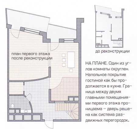 Куб с квадратами - квартира для двоих 