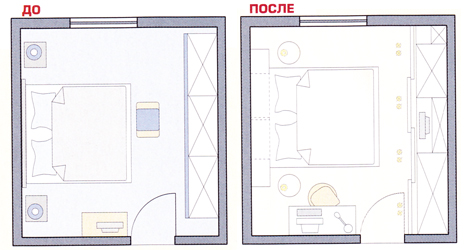 Редизайн квартиры до и после 